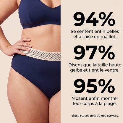 Bikini Sculptant Ventre Plat