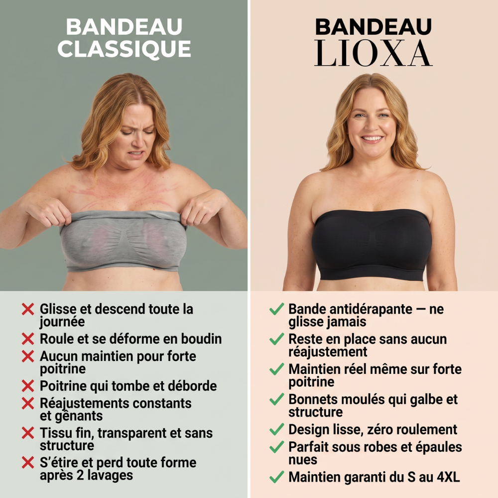 Soutien-gorge Bandeau sans bretelles