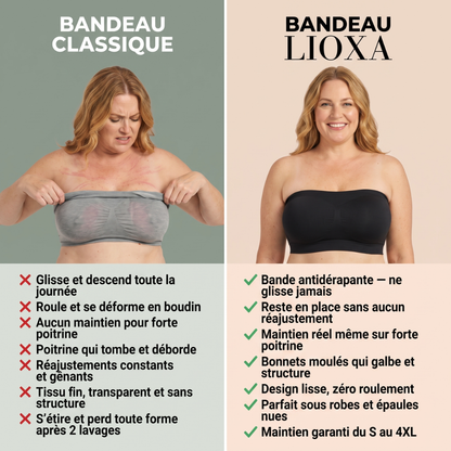 Soutien-gorge Bandeau sans bretelles