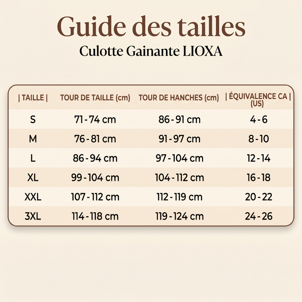 Culotte Gainante Taille Haute
