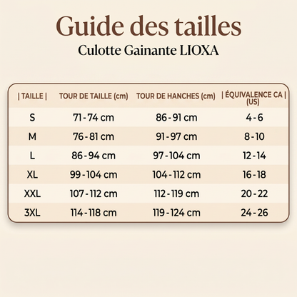Culotte Gainante Taille Haute